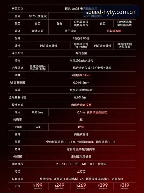 幻影体育使用教程 幻影体育竞速平台深度评测:从入门到精通的完整使用教程